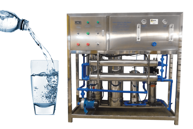 water purification business